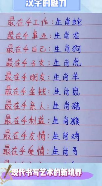 该信属相还是生肖