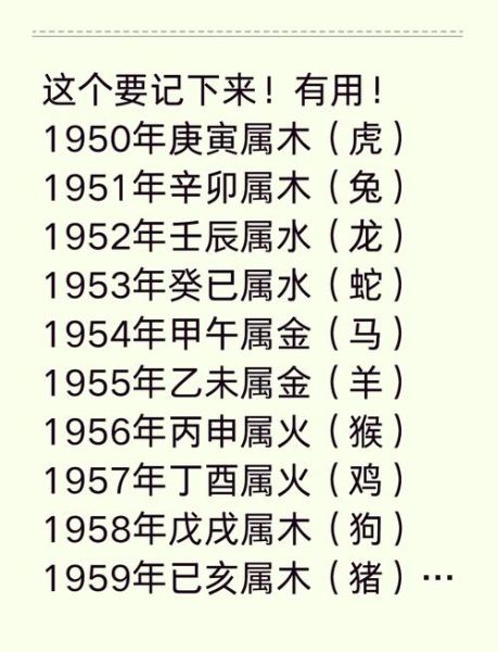 生肖猪属相表（生肖猪五行属什么解析）