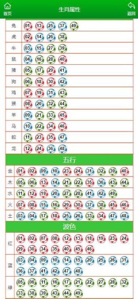 生肖属相图马（生肖属相图马查询表2024最新版）