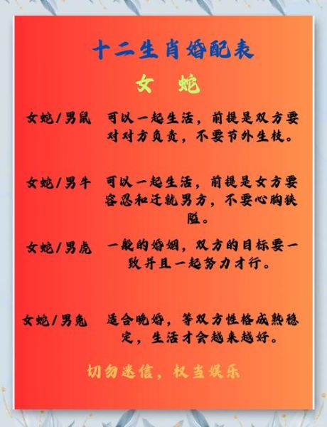 生肖属相看婚配（属龙和属蛇的婚配到底好不好）