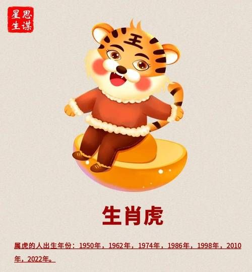 寅年有哪些生肖属相（寅年到底属啥生肖？）