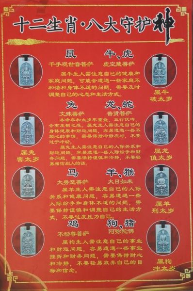 属相生肖保护神（十二生肖护身佛对照表与供奉指南）