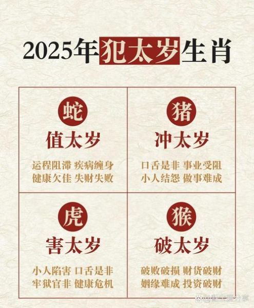 贺长龄生肖属相（贺长龄生肖属相是什么？）