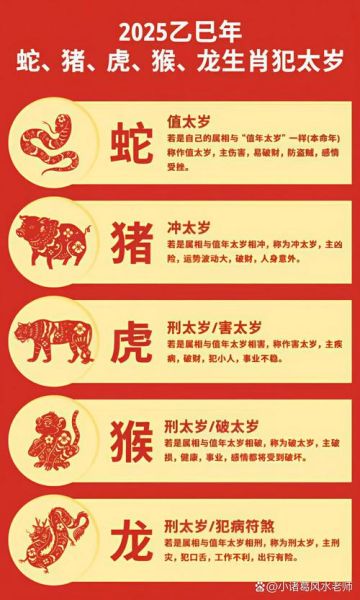 贺长龄生肖属相（贺长龄生肖属相是什么？）