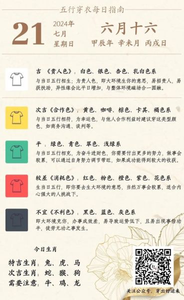 辛未日属什么生肖属相