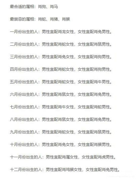 8年属相什么生肖（八几年属虎？一图看懂年龄与生肖对照表）