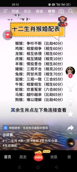 生肖猴最佳属相猪（生肖猴和猪相冲吗配吗财运怎么样）