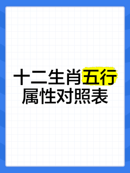 科技属什么生肖属相呢（科技五行属什么生肖属性？）