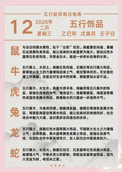 科技属什么生肖属相呢（科技五行属什么生肖属性？）
