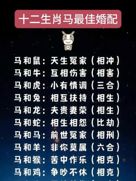 马的生肖婚姻属相（马属相婚配最佳生肖是哪几个👫？）