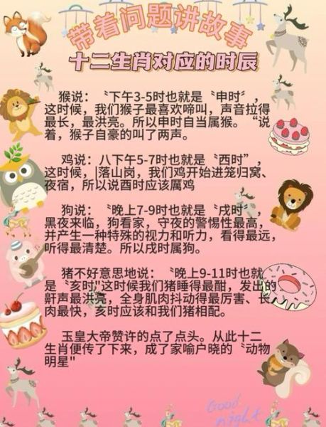 戏说十二生肖属相（戏说十二生肖属相的来历可信吗）