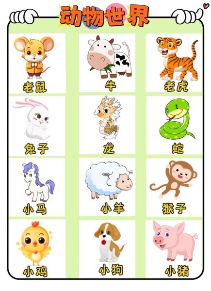 风属相是什么生肖动物