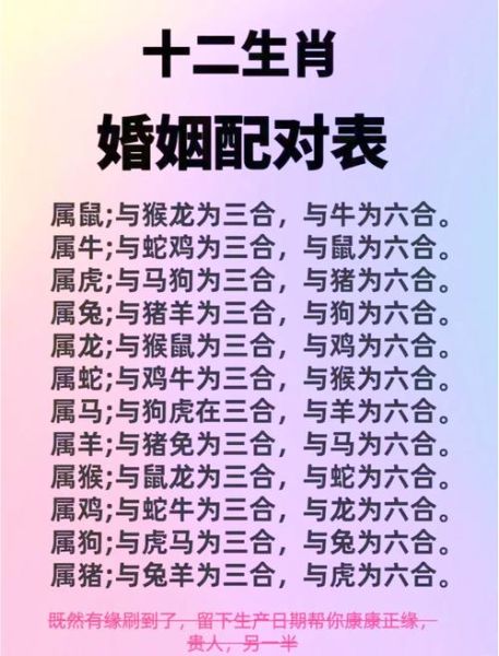 生肖马虎属相婚姻配对图（生肖马虎属相婚姻配对表详细版）