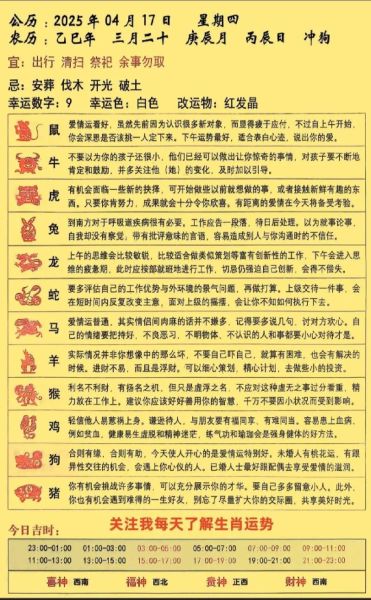黄历十二生肖属相（2025年黄历十二生肖属相开运查询小指南 💡）