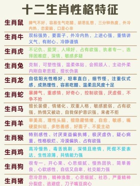 生肖属相按照什么来的算（生肖属相到底按哪一天算？）