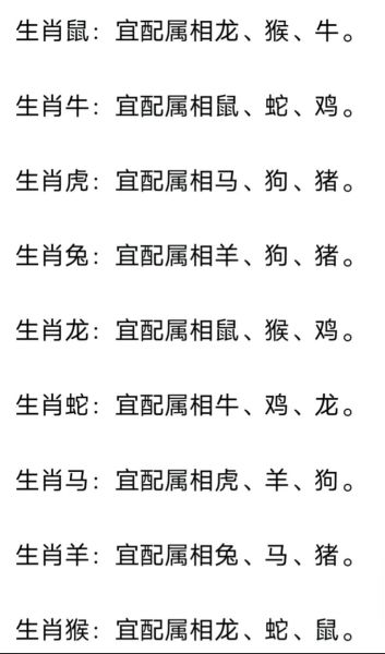 鼠年生肖配偶属相（鼠年十二生肖配对最佳属相）