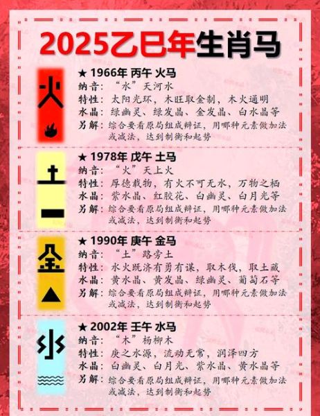 属相马生肖位（属马的生肖位在家里哪个方向最旺）