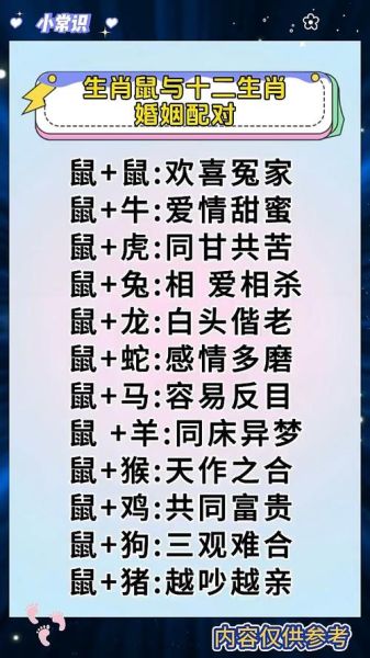 生肖鼠男配对最佳属相（生肖鼠男最佳配对属相）
