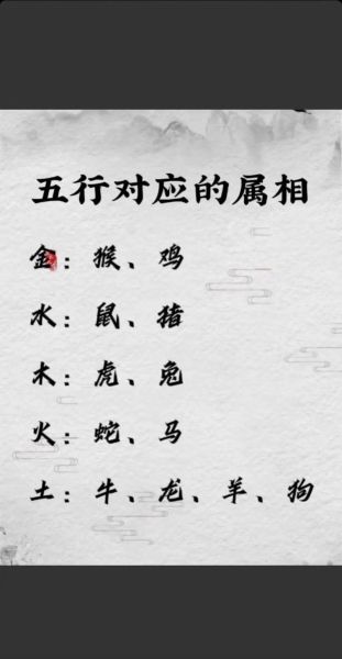 陕北十二生肖属相（陕北十二生肖属相怎么定？）