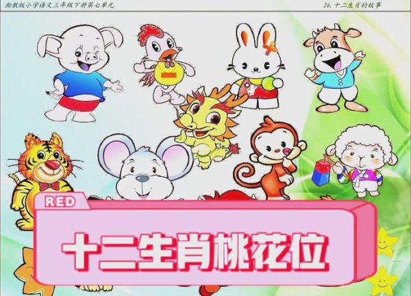 生肖属相桃花位置图（2024年生肖桃花位在哪里）