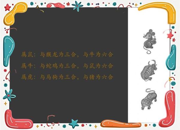 适合生肖马的属相（生肖马和什么属相最配？详解三合六合）