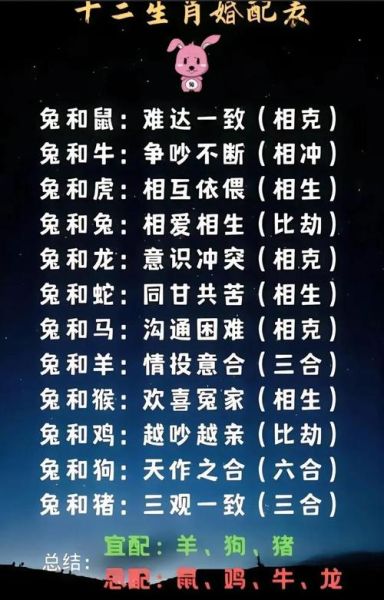 生肖兔结婚年份属相（生肖兔最忌哪年结婚？）