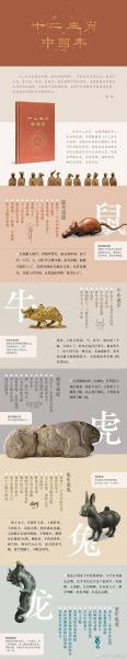 陶渊明生肖属相（陶渊明属什么生肖？答案来了）