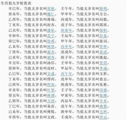 秋生生肖属相查询（2024年秋生属什么生肖快速查询方法）