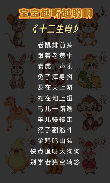 十二生肖属相的叫声（十二生肖属相的叫声是什么）