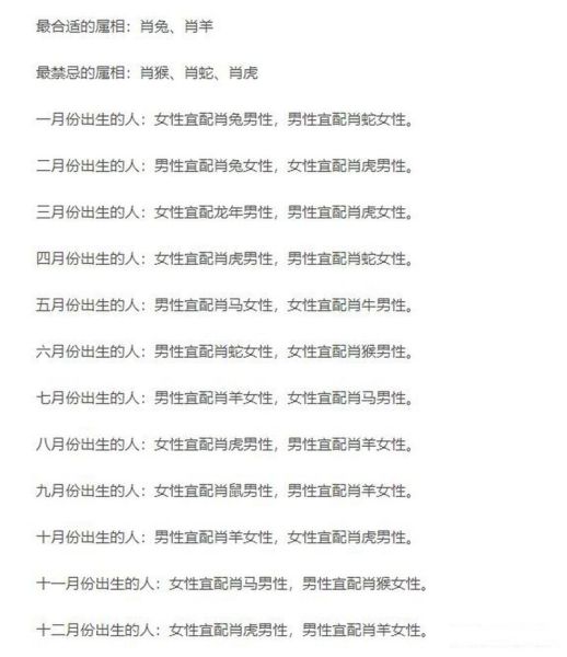 生肖属相女孩（属猪的女孩几月出生最旺夫）
