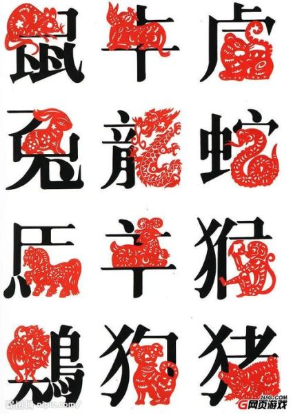 生肖羊匹配的属相（生肖羊和什么属相最配对）
