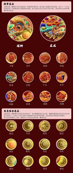 属相轮回的生肖（属相轮回的生肖究竟几年一个轮回）