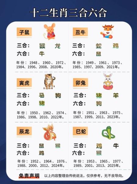 生肖哪个属相最准（12生肖哪个准2024新手必看）