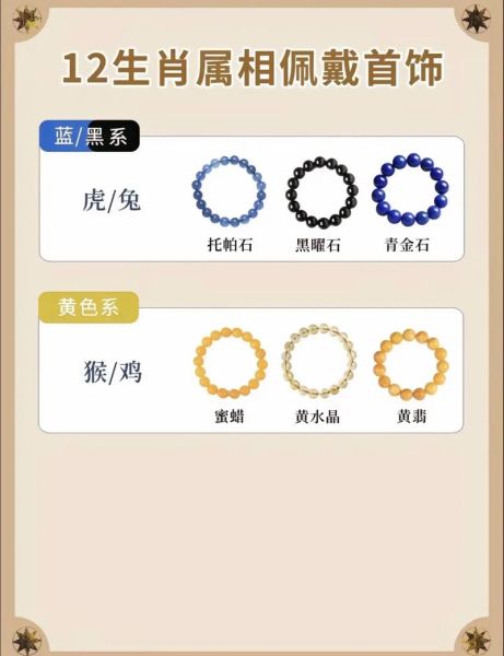 翡翠对应生肖属相（翡翠适合什么生肖）