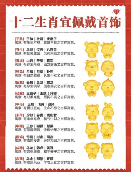 十二生肖捡钱的属相是（十二生肖捡钱的属相是哪些？）