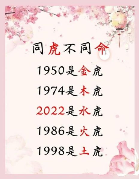 生肖属相虎姓名吉凶（属虎宝宝起名最忌字有哪些）