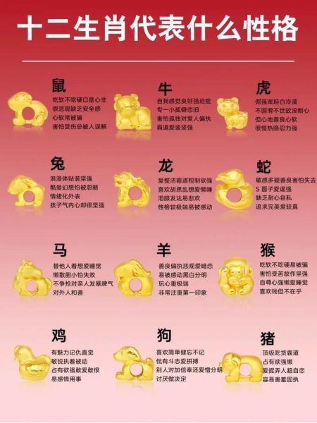 属相解释是什么生肖（属相解释是什么生肖？新手秒懂版）