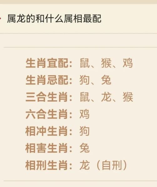 生肖龙女配属相（生肖龙女和什么属相最配）
