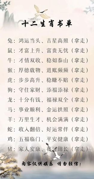 龙年各大生肖属相（龙年各生肖运势详解2024）