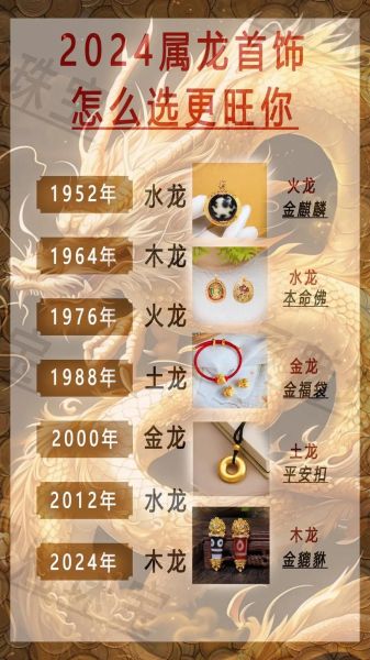 龙年各大生肖属相（龙年各生肖运势详解2024）