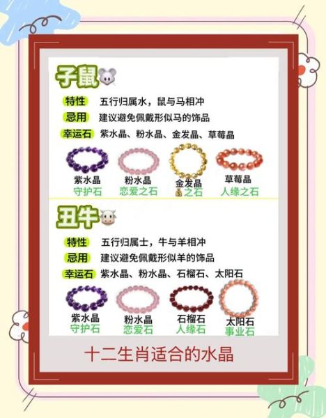 生肖猪属相加持物品（生肖猪戴什么水晶最招财？）