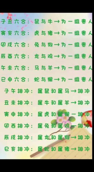 生肖鸡跟什么属相相冲(生肖鸡跟哪些生肖相冲?)