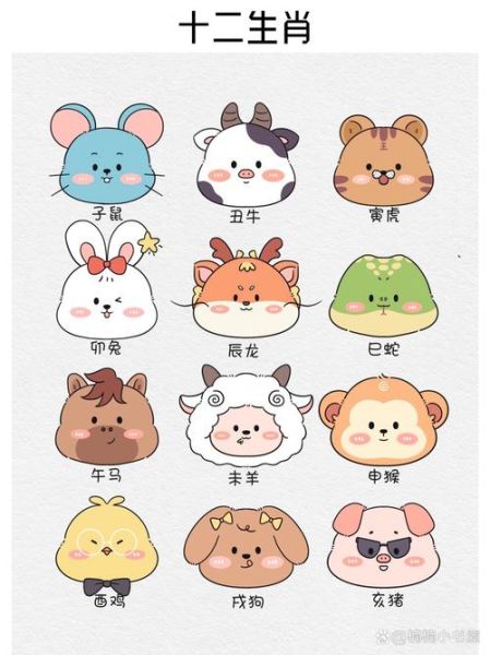 十二生肖属相卡片（十二生肖属相卡片手绘教程）