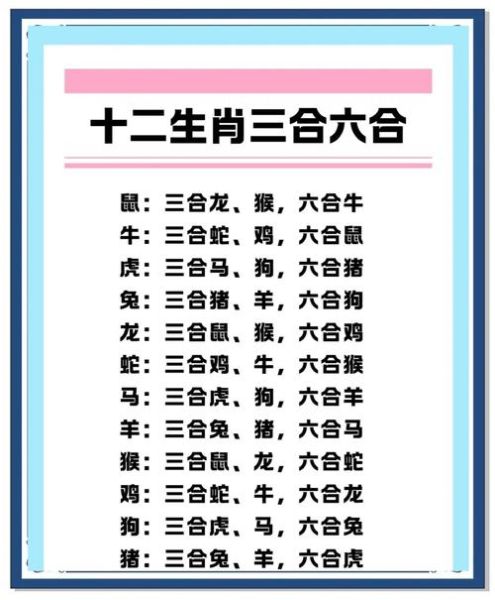生肖怎么区分属相（生肖属相怎么区分？一分钟看懂）