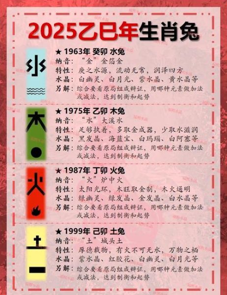 兔属相后面是那个生肖(兔属相后面是什么生肖)