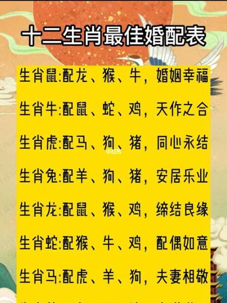 生肖婚姻最佳搭配属相（生肖婚姻最佳搭配属相表）