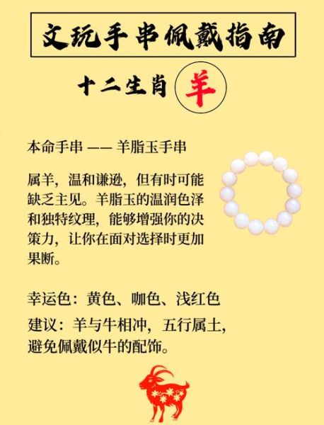 羊年辟邪生肖属相（羊年辟邪戴什么生肖属相最旺）