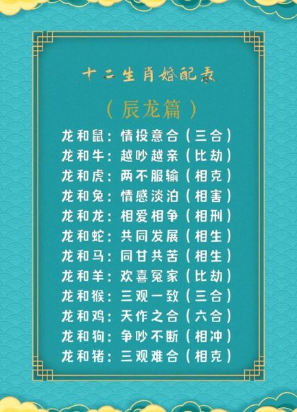 龙猴属相最好的生肖（龙猴属相最好的生肖配对是谁 🐲🐵）