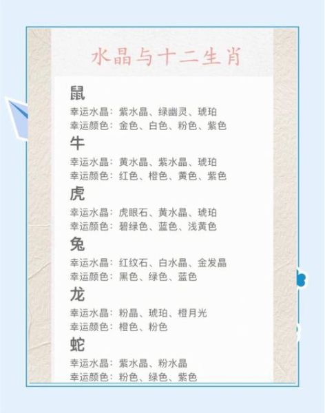 矿石金生肖属相(矿石金生肖属相怎么戴最旺运势)