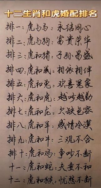 老虎的匹配生肖属相（属虎人最配的三大生肖是谁）